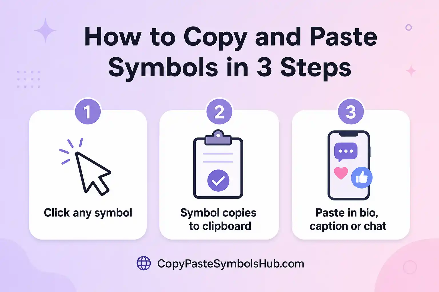 Copy and paste symbols guide in three easy steps