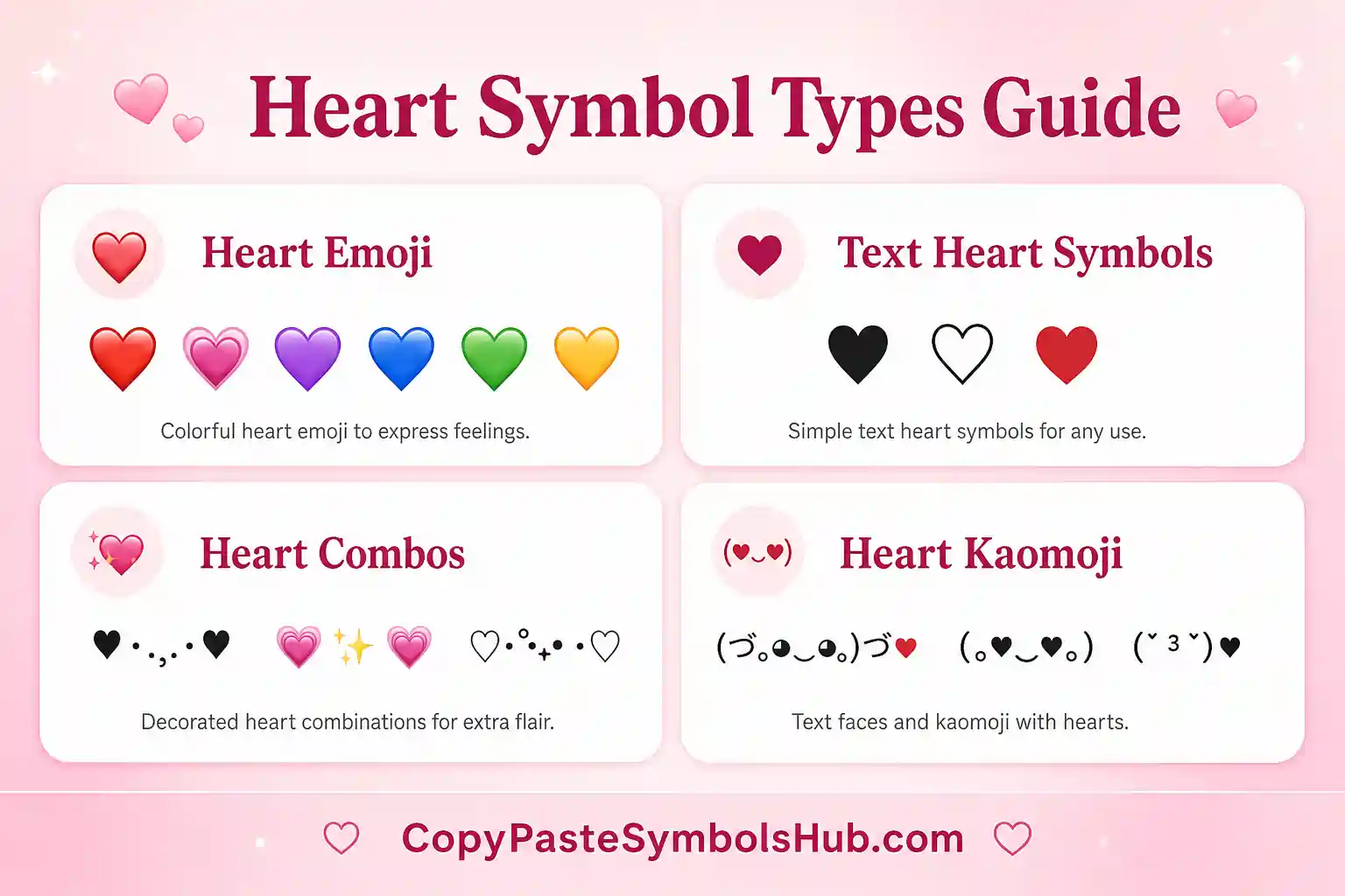 Heart symbol copy and paste types guide for emoji and text art
