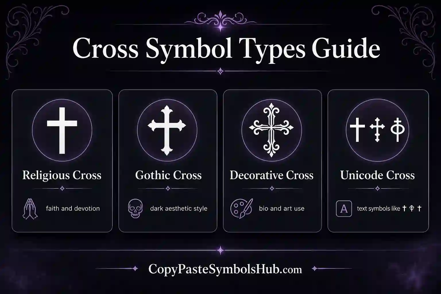 Cross copy and paste symbol types religious gothic and decorative