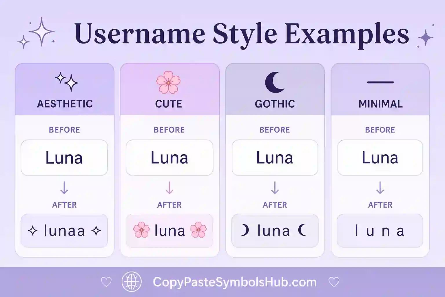 Username generator style examples aesthetic cute and gothic