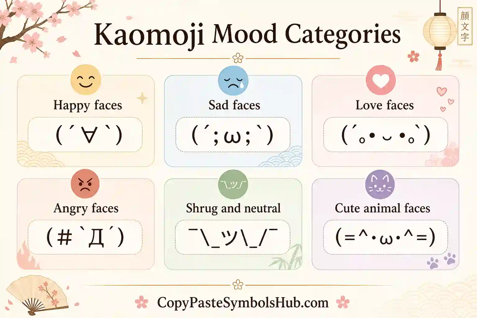 Kaomoji copy paste mood categories for happy sad and love faces